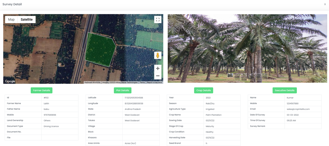 Agroforestry field data monitoring dashboard