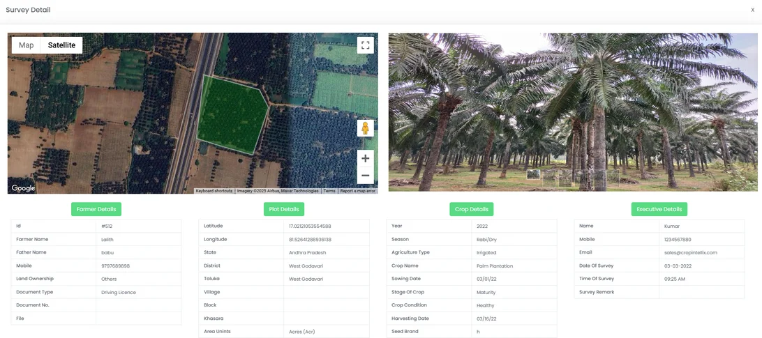Agroforestry field data monitoring dashboard