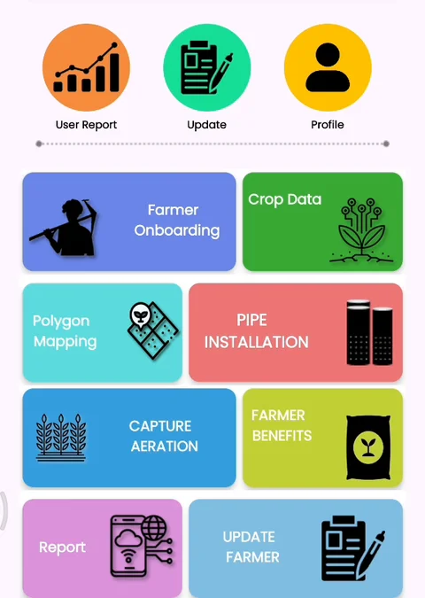 AWD rice carbon project field app home screen: farmer onboarding, crop data, polygon mapping, pipe installation, capture aeration and farmer benefits